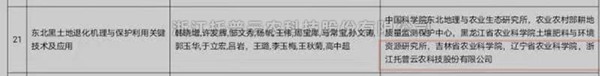 草莓视频软件下载“东北黑土地退化机理与保护利用关键技术”获2020-2021年度神农中华农业科技奖