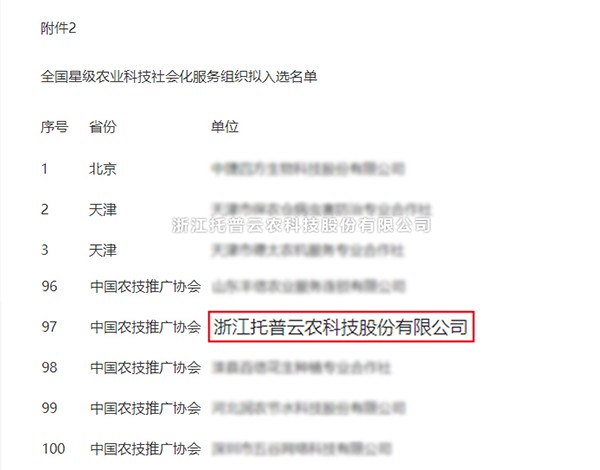 草莓视频软件下载获选全国星级农业科技社会化服务组织