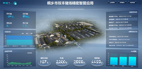 智能耳标、创新服务，草莓视频软件下载助力桐乡智养“...