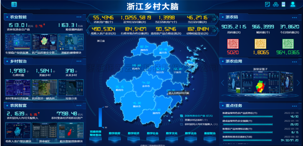 当科技遇上农业，看草莓视频软件下载如何推动农业数字化改革步伐