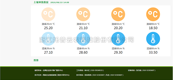 草莓视频APP官方网站墒情数据查看