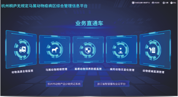 草莓视频软件下载打造的马属无疫区综合管理信息化平台