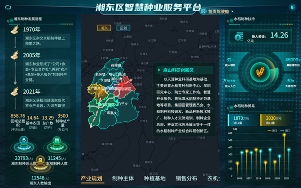 湘东区天涯种业科学院种业服务平台（草莓视频软件下载技术支撑建设）