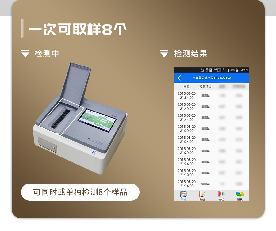 草莓视频APP官方网站养分快速检测仪