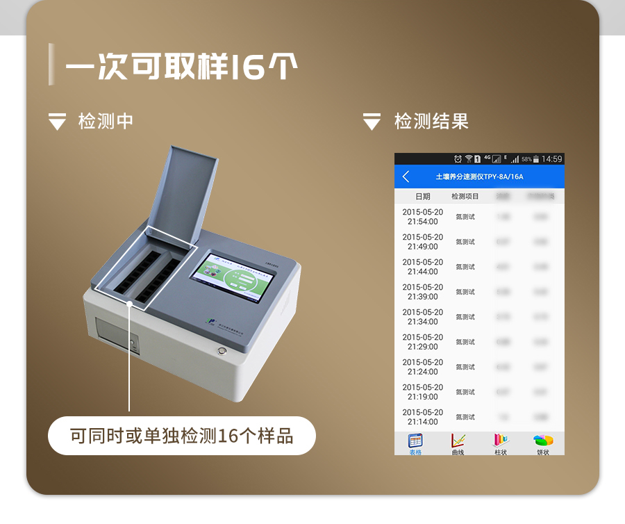 草莓视频APP官方网站肥料养分检测仪